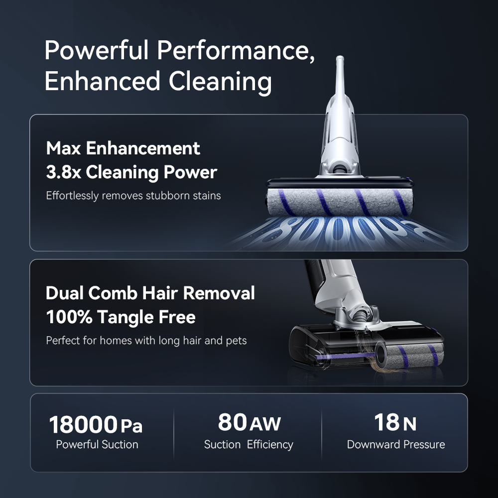Narwal S20 Wet and Dry Vacuum cleaner | Lightweight · Effortless | Flat & 63°Flexible Turning | 0 Hair Tangling | 18N Mopping Pressure | Self-Cleaning &Smart lron Drying