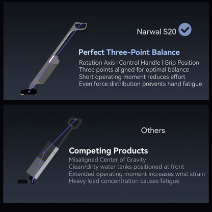 【Grand launch】Narwal S20 Wet and Dry Vacuum cleaner | Lightweight · Effortless | Flat & 63°Flexible Turning | 0 Hair Tangling | 18N Mopping Pressure | Self-Cleaning &Smart lron Drying