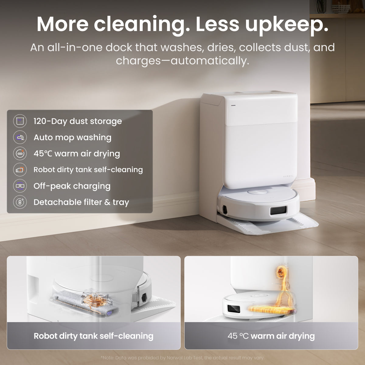 【New】Narwal Freo 20 Egde Track Robot Vacuum | Real-Time Self-Cleaning Mop | 31,000 Pa | DualFlow Tangle-Free