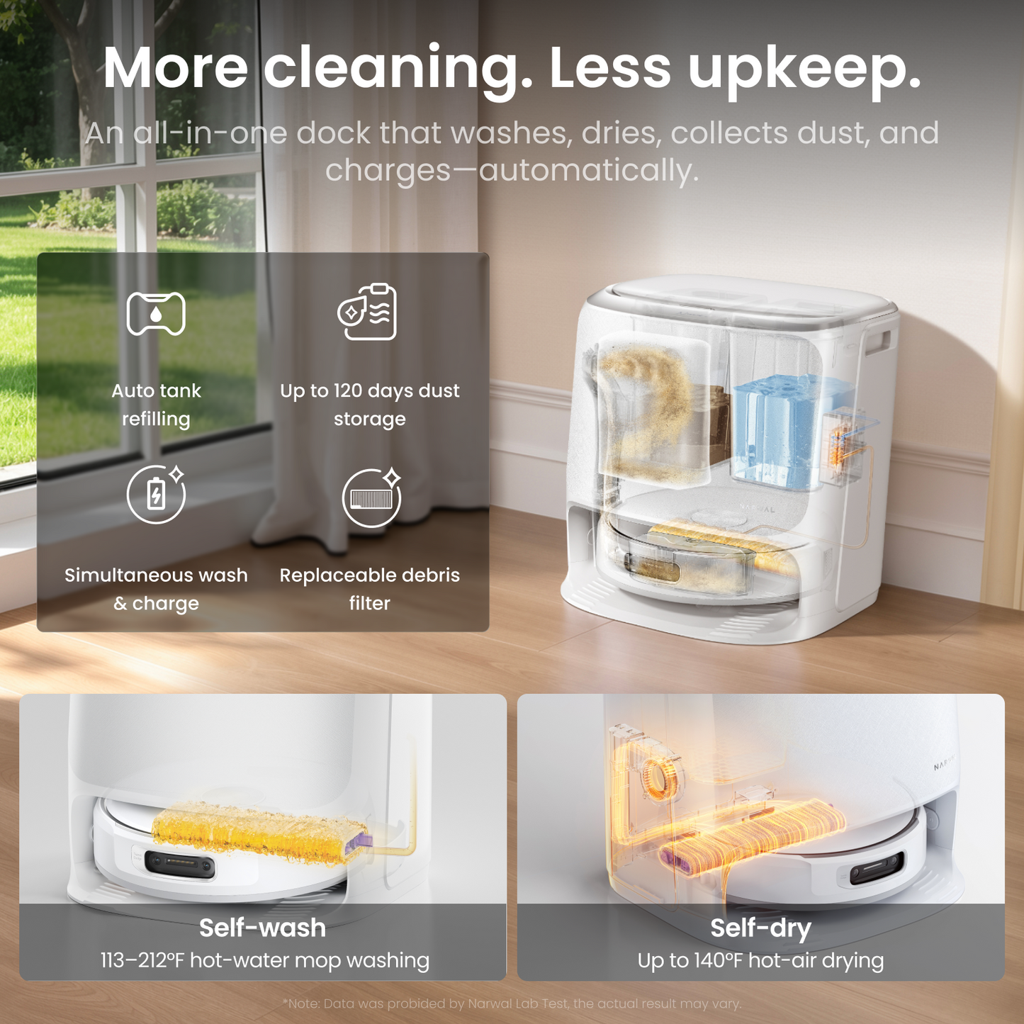 【New Arrival Pre-order】 Narwal Freo 20 Robot Vacuum Cleaner | FlowWash Mopping System |  Real-time self-cleaning | 31000Pa Suction Power | Dual Tangle-Free System | EdgeReach Mop Extension | Auto Mop Cleaning&Drying