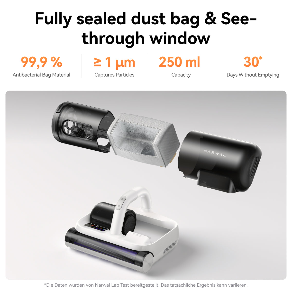 Narwal U50 Handheld Dust Mite Vacuum | 58°C Iron-Heating | 65,000 RPM Tapping | 99.99% Mite Removal | Bed Vacuum Cleaner