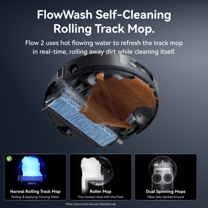 【Pre-order】Narwal Flow 2 Robot Vacuum & Mop | VLM OmniVision Model | TwinAI Dodge Obstacle Avoidance | AI Battery